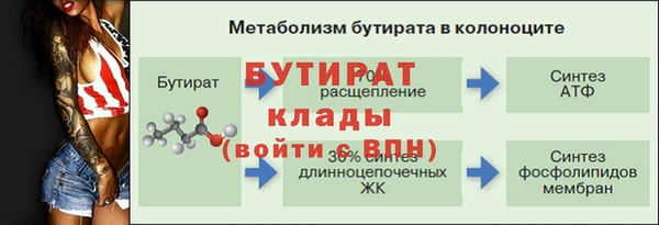 ешки Балахна